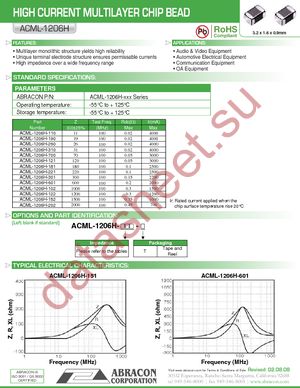 ACML-1206H-1000 datasheet  
