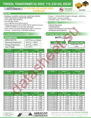 ACTT-0016-12 datasheet  