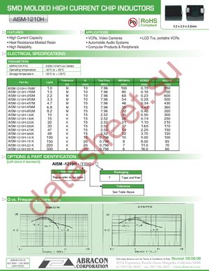 AISM-1210H-3R3M datasheet  