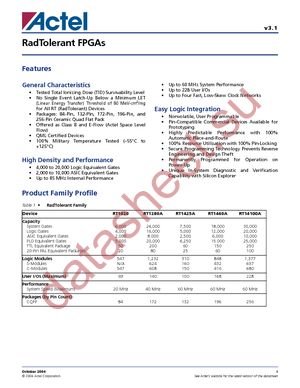 A1020B-2VQ80C datasheet  