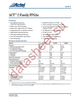 A1225A-1PLG84C datasheet  