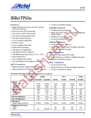 A14100A-1CQ256M datasheet  