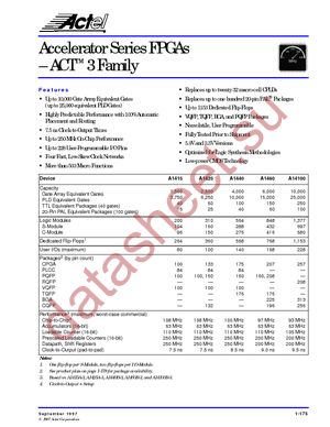 A1415A-1VQG100M datasheet  