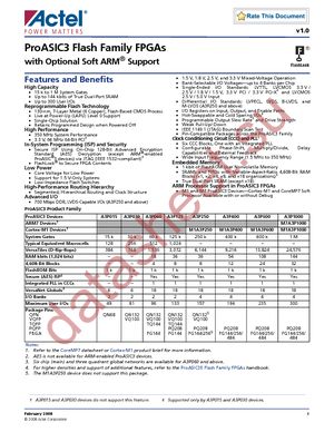 A3P030-VQG100 datasheet  