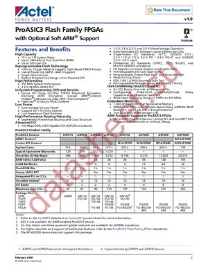 A3P125-1TQG144 datasheet  