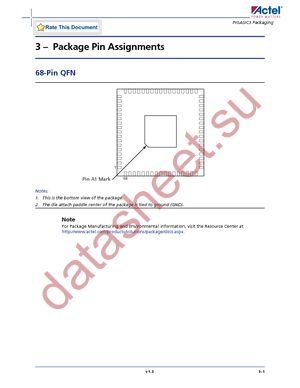 A3P125-FVQG100 datasheet  