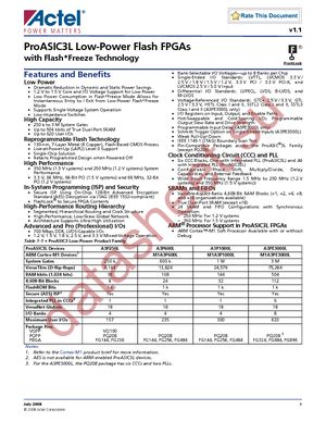 A3P600L-PQG208 datasheet  