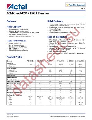 A40MX02-2PLG44I datasheet  