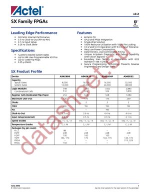 A54SX08-2VQ100I datasheet  