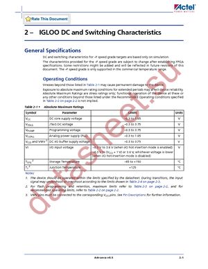 AGL015V2-QNG68 datasheet  