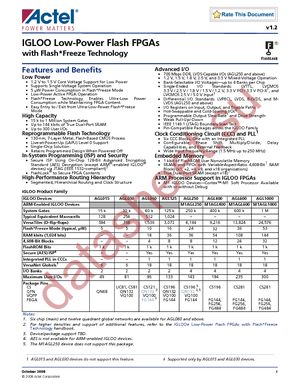 AGL030V5-QNG132I datasheet  