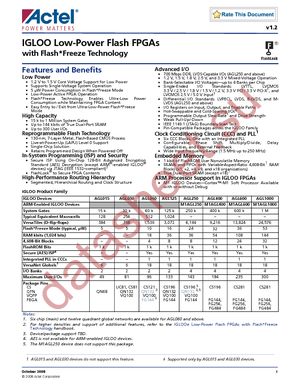 AGL060V5-FCS121 datasheet  