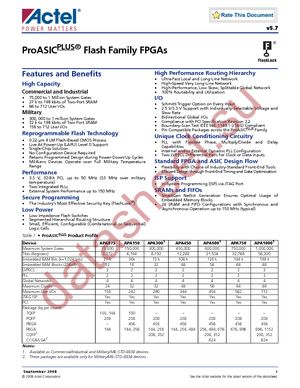 APA300-PQ208I datasheet  
