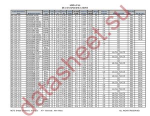 AD0524MB-G70 datasheet  