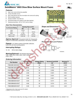 F0603SB5000V032T datasheet  