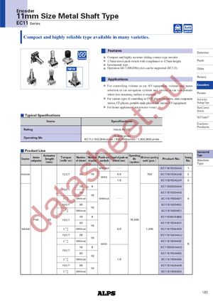 EC11B15202AA datasheet  