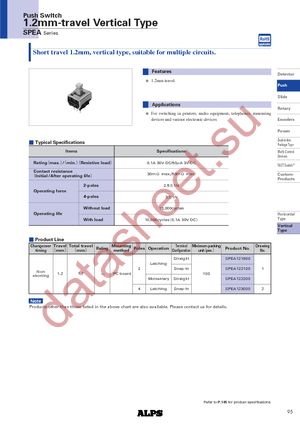 SPEA122100 datasheet  
