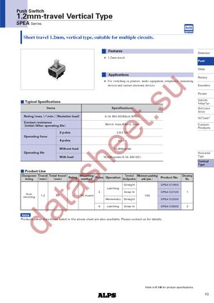 SPEA122400 datasheet  