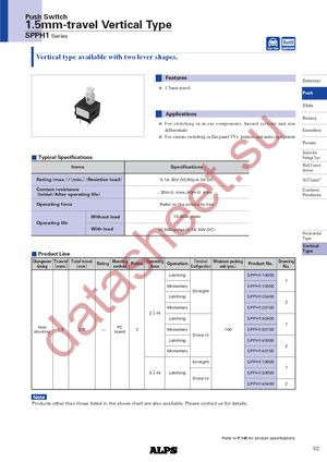 SPPH210100 datasheet  
