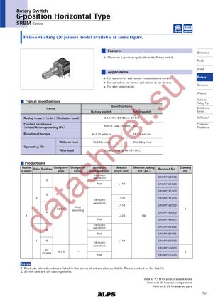 SRBM160700 datasheet  