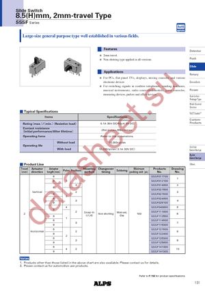 SSSF011700 datasheet  