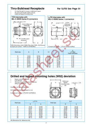 D38999/20WD19PN datasheet  