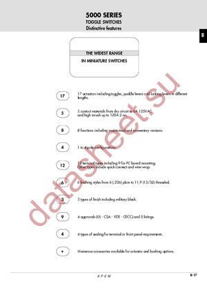 5636AB datasheet  