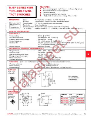 MJTP1250 datasheet  