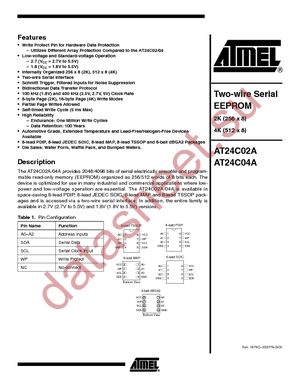 AT24C04A-10TU-1.8 datasheet  