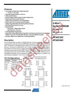 AT24C64C-TH-T datasheet  