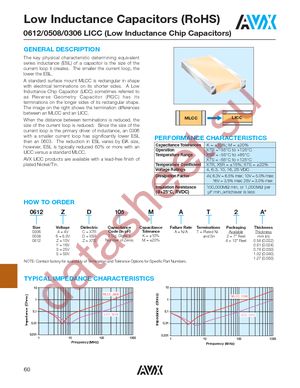 05083C102KAT2A datasheet  