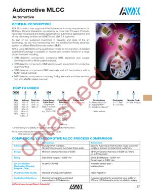 06033F683K44T2A datasheet  