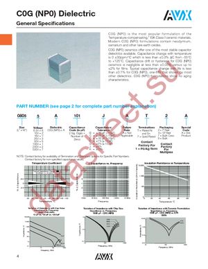 08051U101FAT2A datasheet  