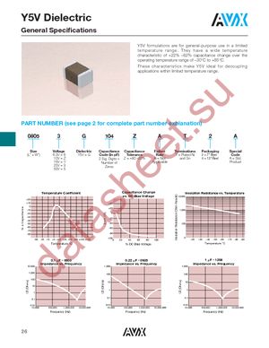 12065G334ZAT2A datasheet  