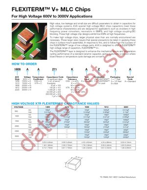 1808HC102KAZ1A datasheet  