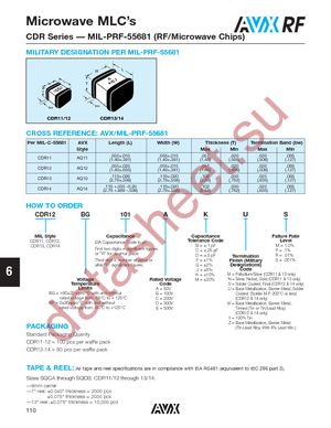 CDR11BP102AJNS datasheet  