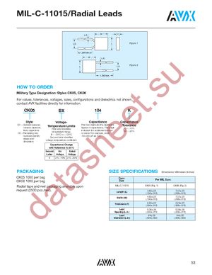 CK05BX104K datasheet  