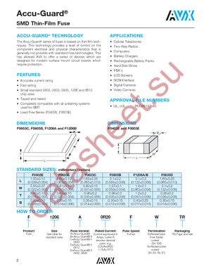 F0402E2R00FSTR datasheet  