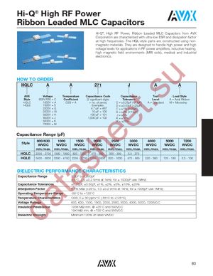 HQLCHA220DAM datasheet  