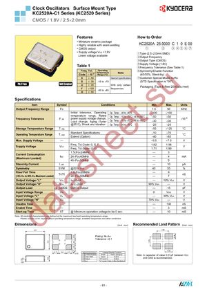 KC2520B24.0000C10E00 datasheet  