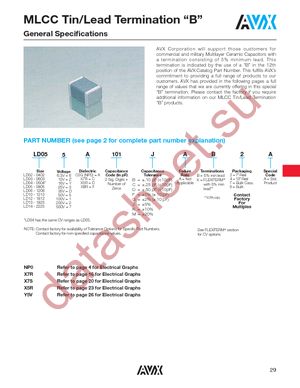 LD025A220JAB2A datasheet  