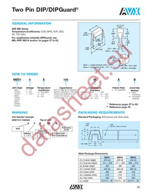 MD015A331FAB datasheet  