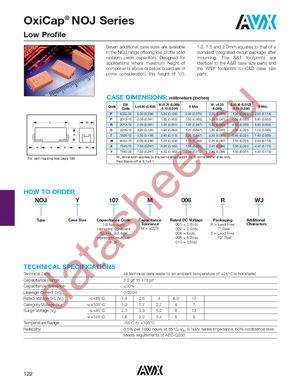 NOSW336M006R0250 datasheet  