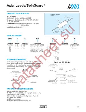 SA101C103KAR datasheet  