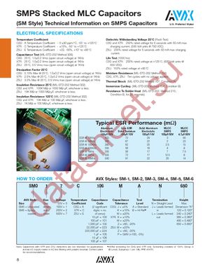 SM045C226KAJ360 datasheet  