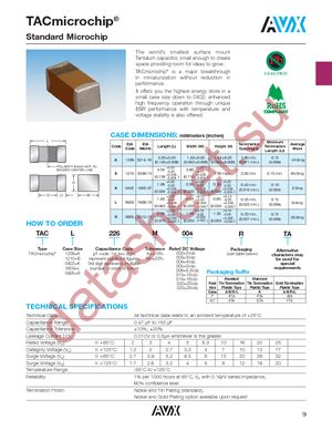 TACK225M006QTA datasheet  