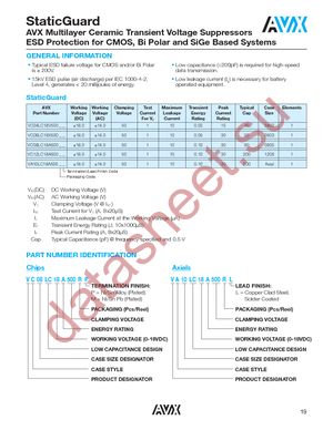 VC12LC18A500DP datasheet  