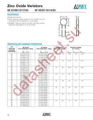 VE09M00251KDB datasheet  