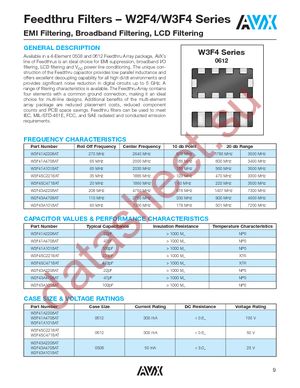 W3F45C2218AT1F datasheet  