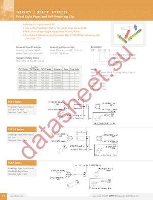 PLP1-500 datasheet  